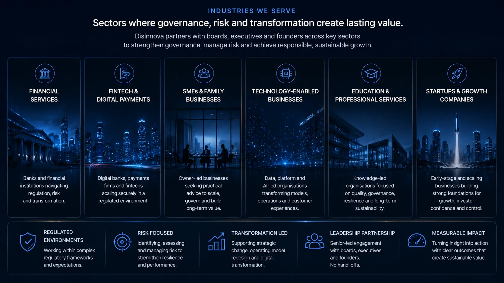 Industries DisInnova serves: financial services, fintech and digital payments, SMEs and family businesses, technology-enabled businesses, education and professional services, startups and growth companies